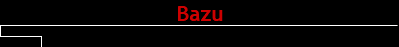 Bazu